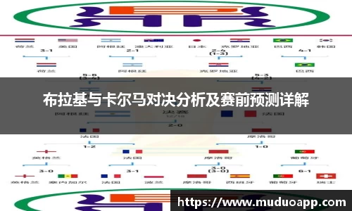 布拉基与卡尔马对决分析及赛前预测详解