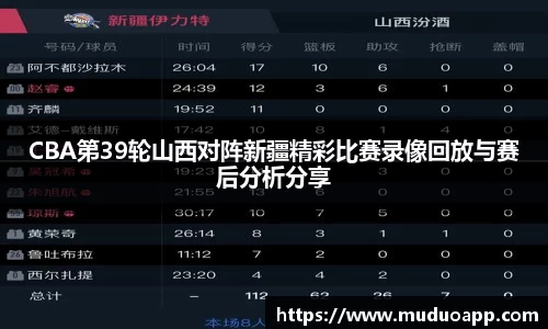 CBA第39轮山西对阵新疆精彩比赛录像回放与赛后分析分享
